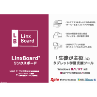 LinxBoard