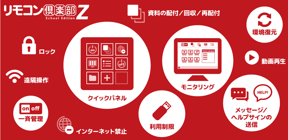 授業支援ソフト｜リモコン倶楽部Z